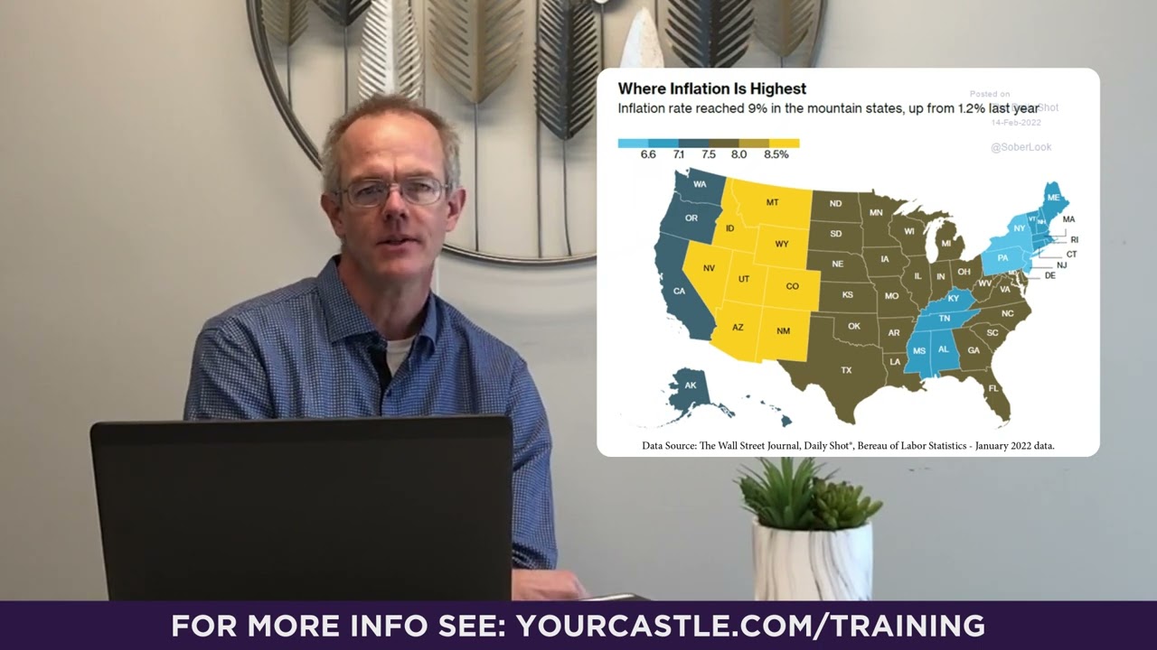 Rising Inflation and What It Means for Real Estate