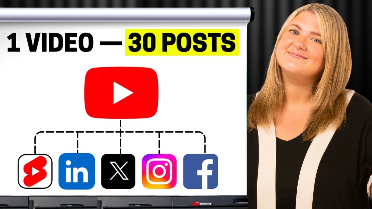 How We Turn ONE Video Into a Week’s Worth of Content