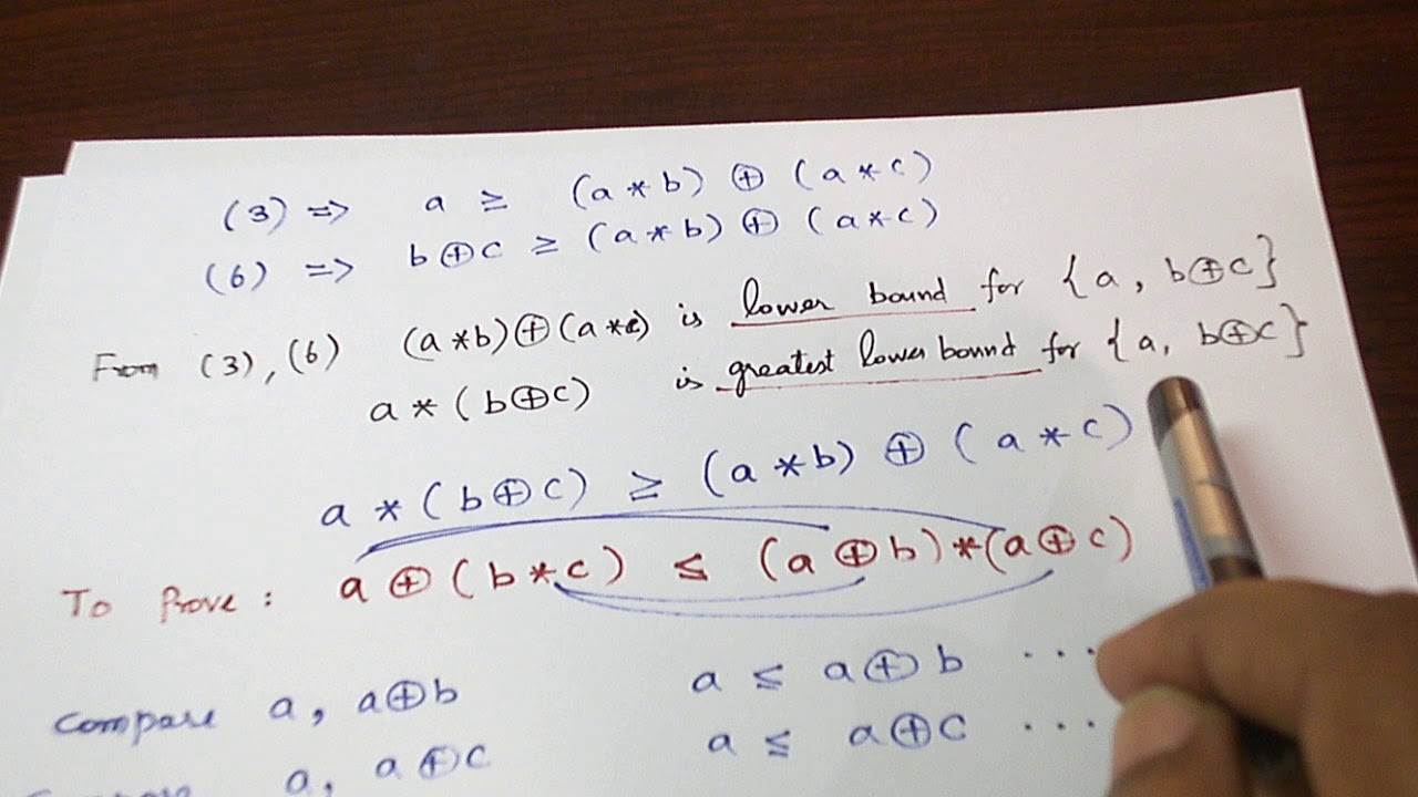 (TAMIL) LATTICE DISTRIBUTIVE INEQUALITY