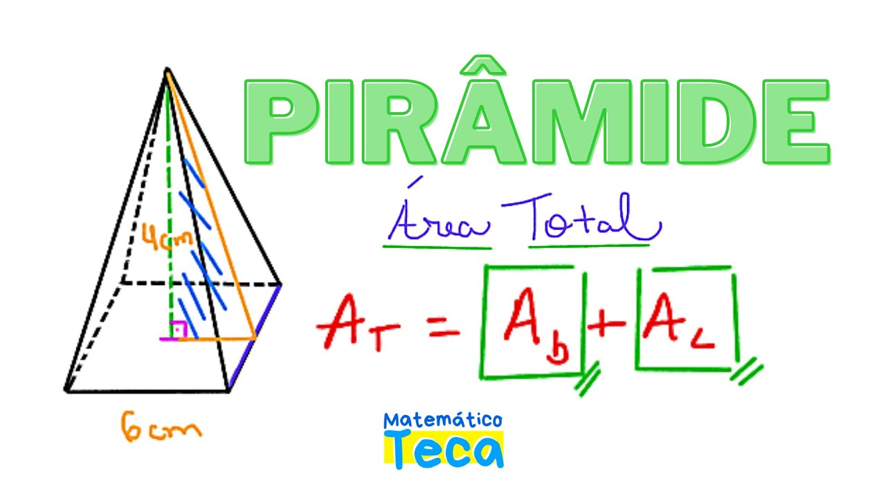 Área Total de uma PIRÂMIDE QUADRANGULAR