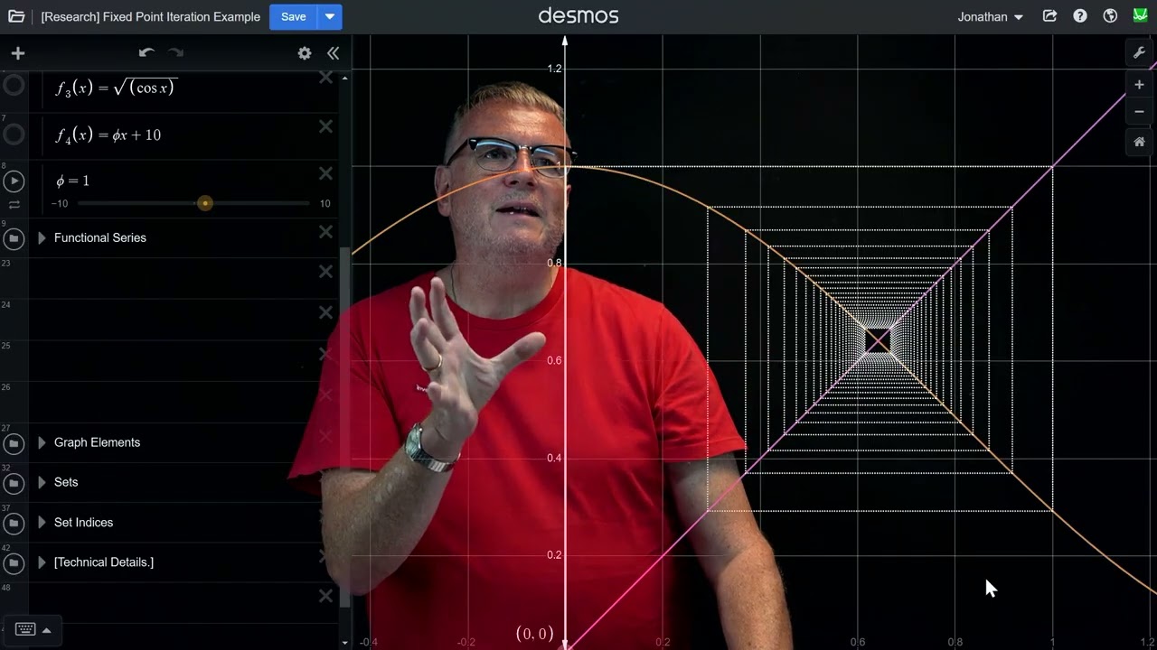 Maths behind ML & AI: Episode 1