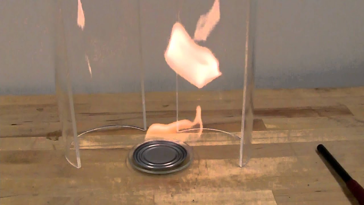 4B20.26 - Vortex of Doom - Chimney Effect