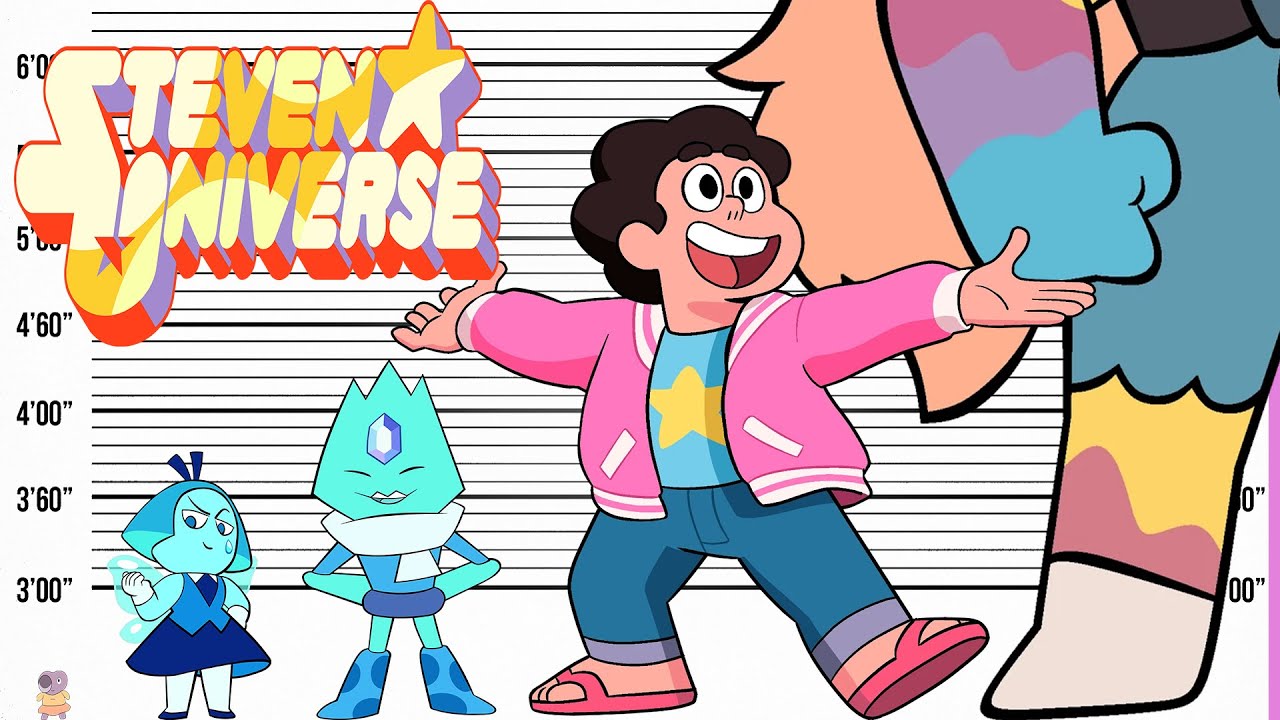 Steven Universe Size Comparison | Character Heights
