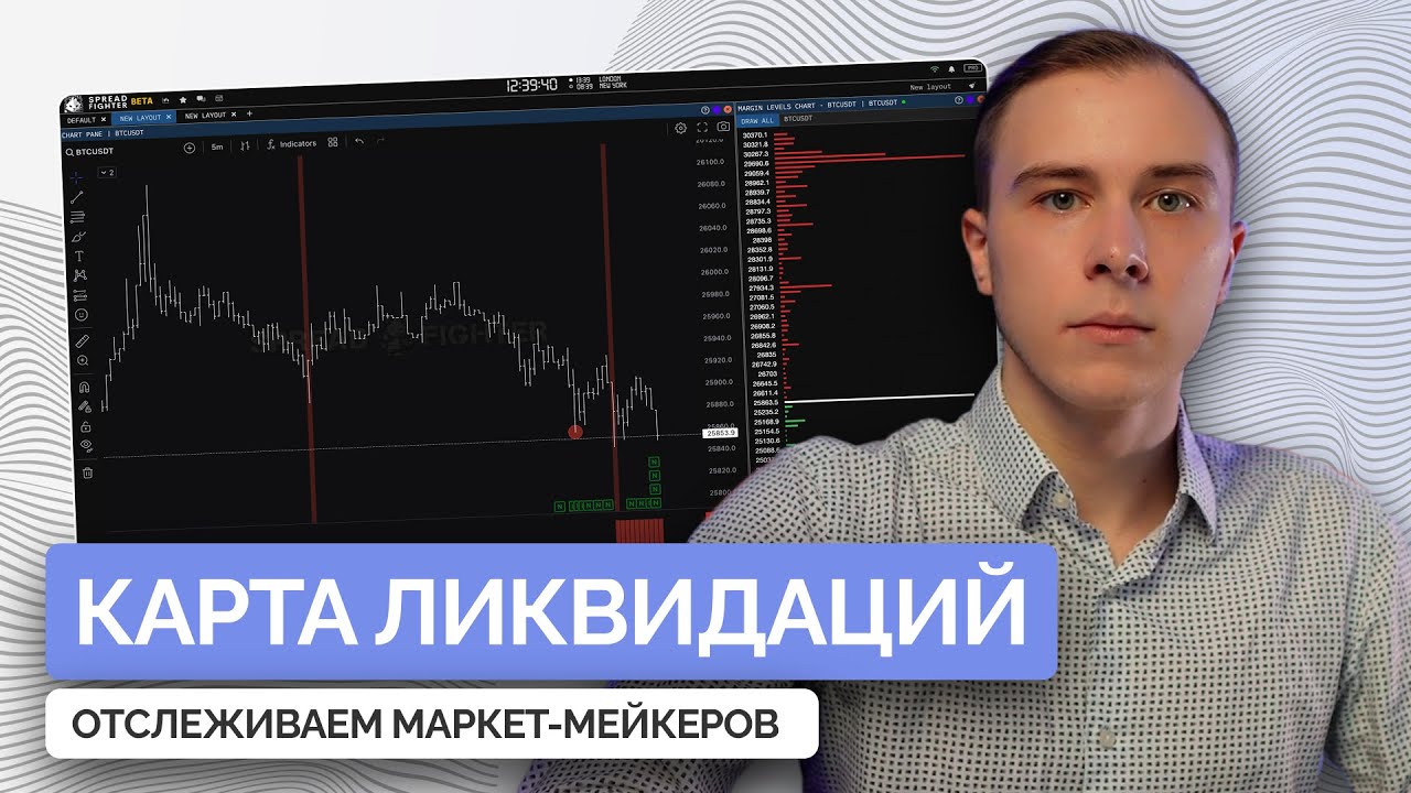 Зарабатываем на ЛИКВИДАЦИЯХ ТОЛПЫ! Топовый Индикатор от SpreadFighter - Карта Ликвидаций