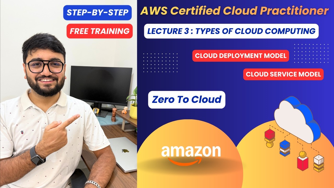 Lecture 3 - Types Of Cloud Computing | Public vs Private vs Hybrid | IaaS vs PaaS vs SaaS