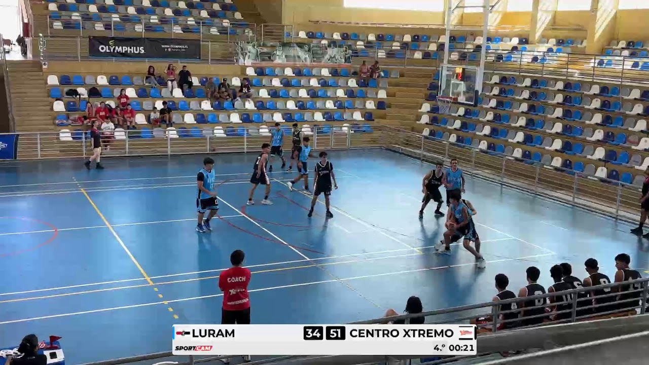 Luram VS Centro Xtremo U18 Varones 04/02/2026