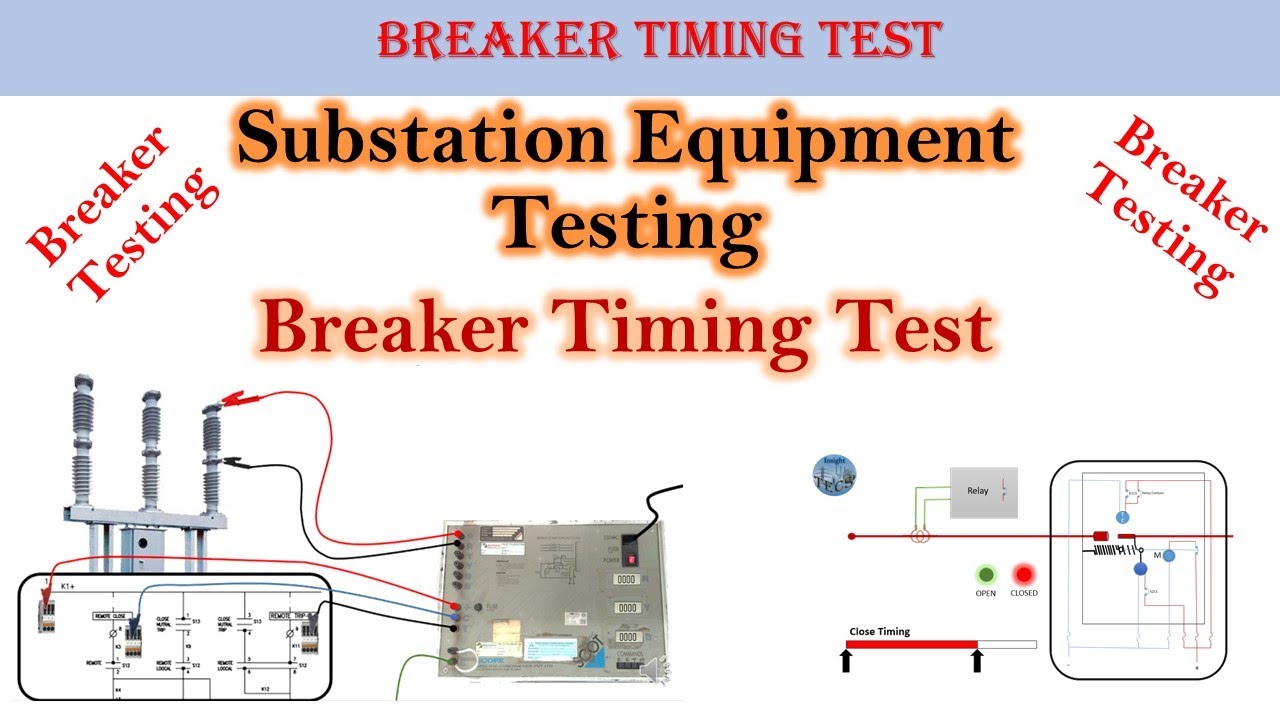 Circuit Breaker Timing Test || Hindi