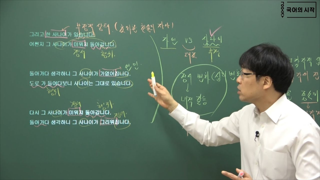 고1 비상 (박안수) 자화상 -윤동주-