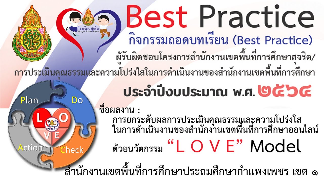 Best Practice : การยกระดับผลการประเมินคุณธรรมและความโปร่งใสฯ ด้วยนวัตกรรม “L O V E” Model