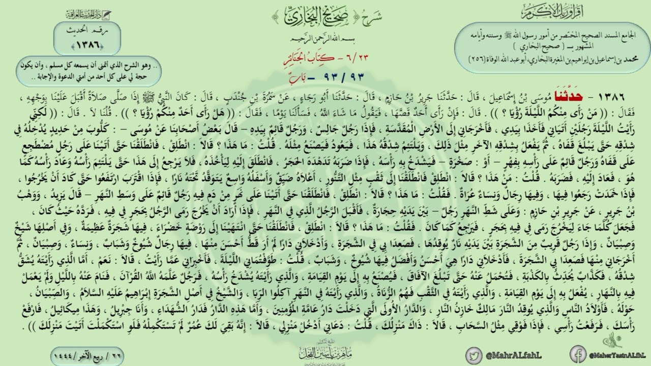 شرح #صحيح_البخاري : حديث (1386) بابٌ // الدكتور ماهر الفحل