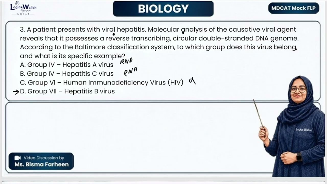 Biology Video Discussion | National MDCAT Mock 2026