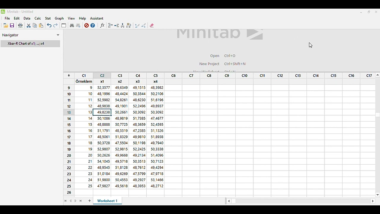 Minitab'da X-Bar R Grafiğinin Çizilmesi