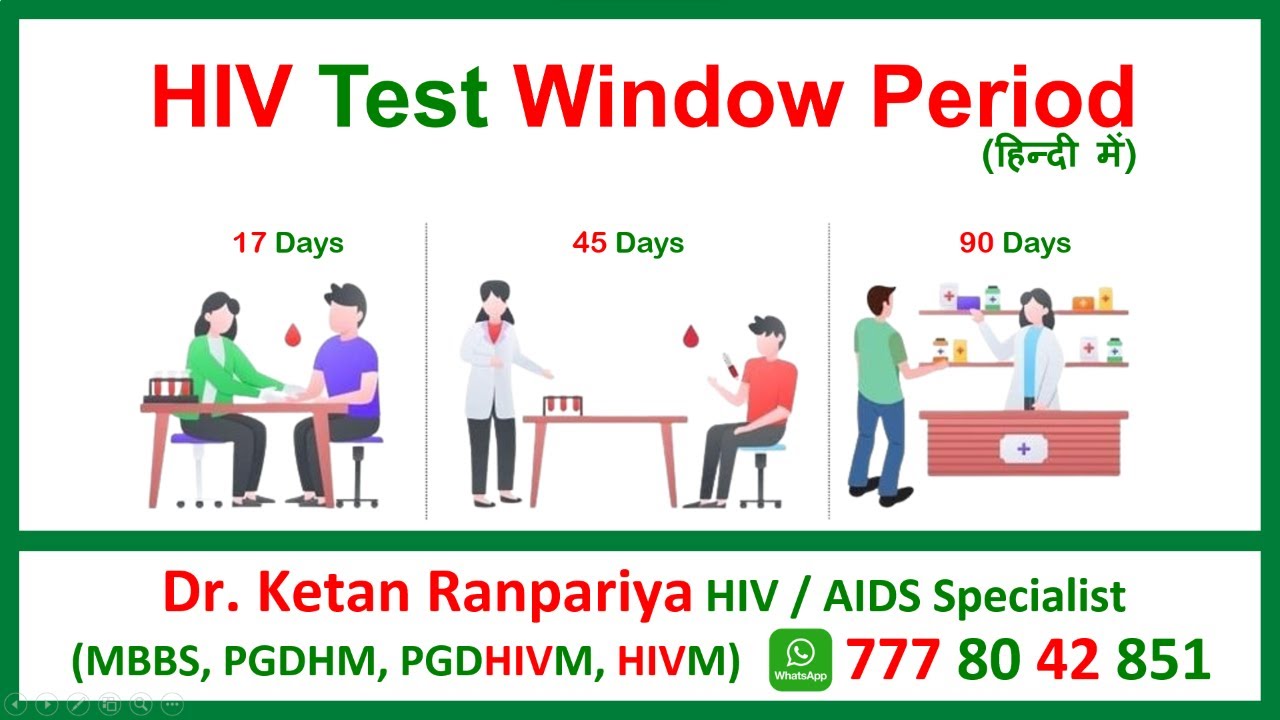 hiv window period in hindi | hiv window period 3 months or 6 months | hiv window period in india