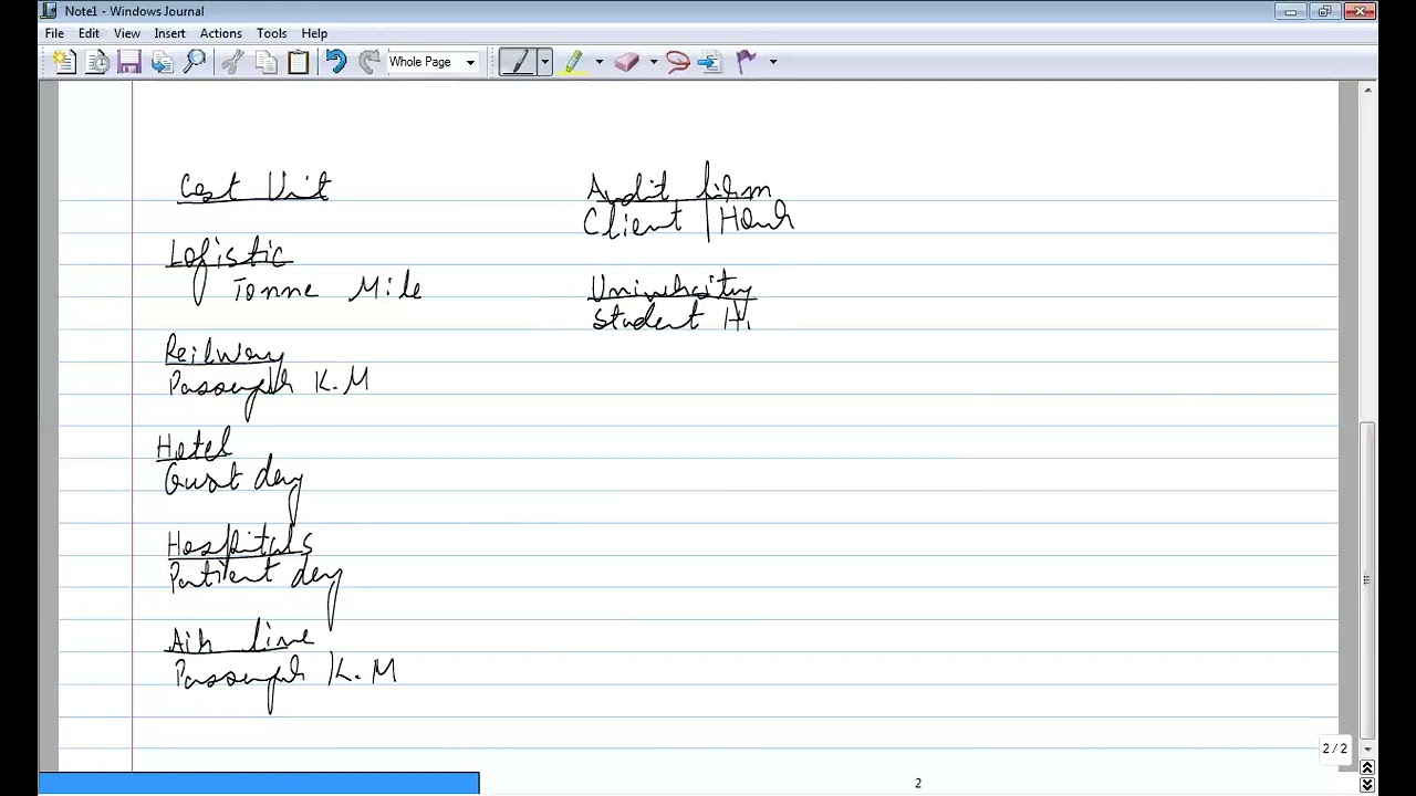 MA2 Class 16 Service  cost Acca Lecture 