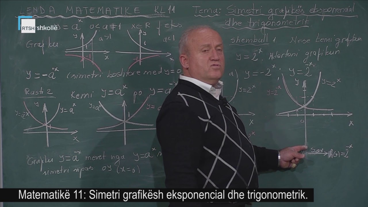 Matematikë 11 - Simetri grafikësh eksponencial dhe trigonometrik