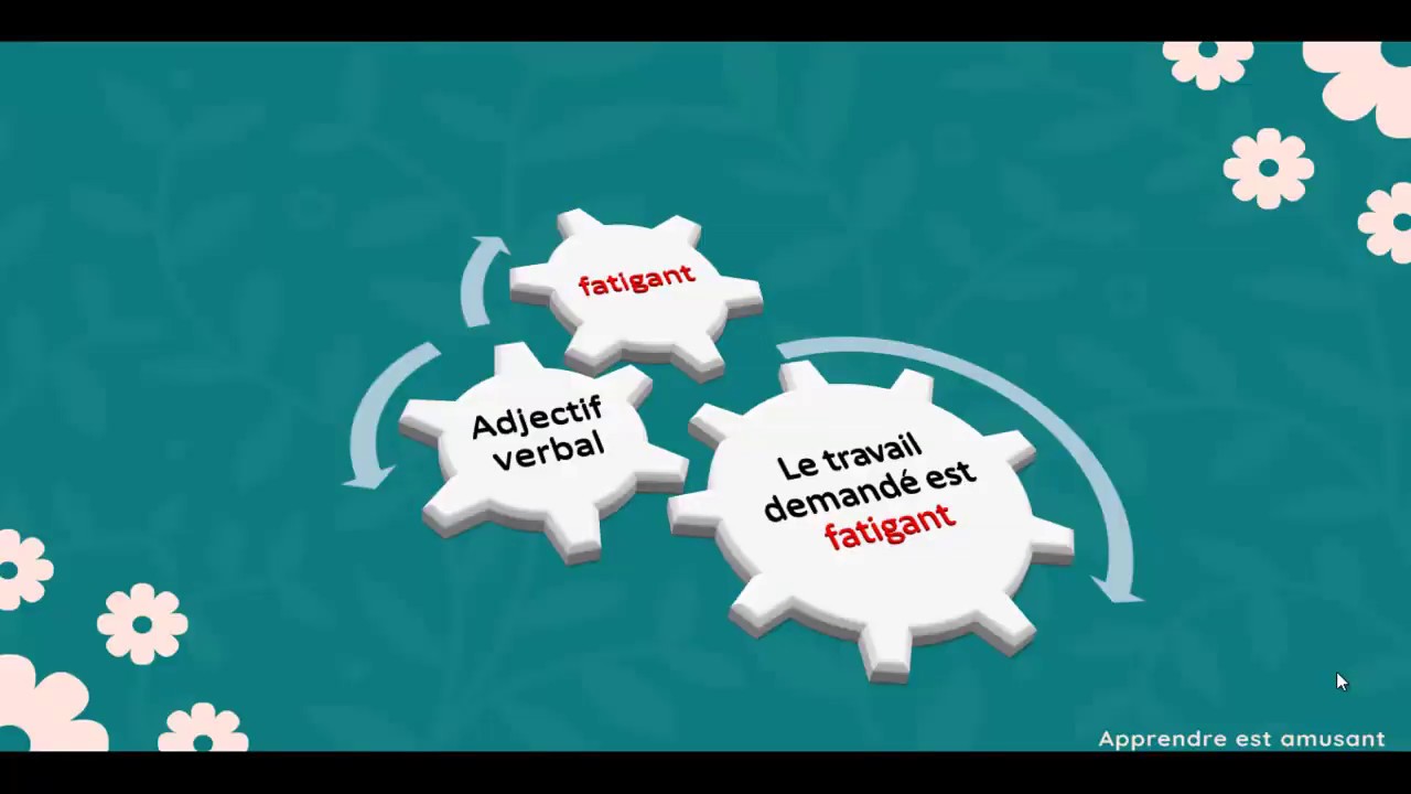 Fatigant ou fatiguant ???