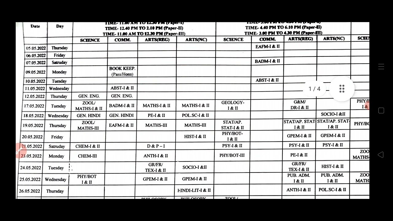 College Exam 2022 | BA B.Sc. B.Com. Time Table 2022 | Rajasthan University Time Table 2022 |