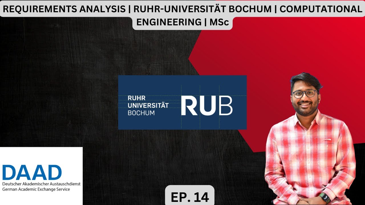 REQUIREMENTS ANALYSIS | MSc | RUHR-UNIVERSITÄT BOCHUM | COMPUTATIONAL ENGINEERING | EPISODE 14