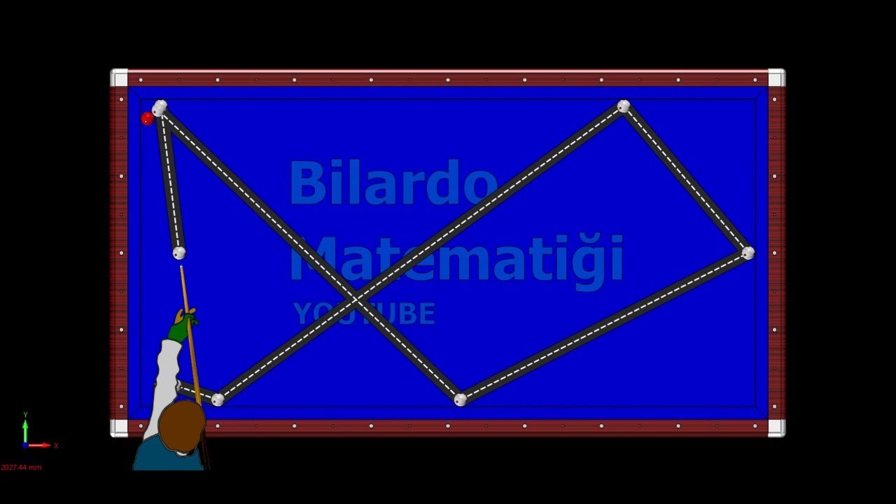 Billiards Techniques 3 Cushion Classic and New Systems Carom Lessons