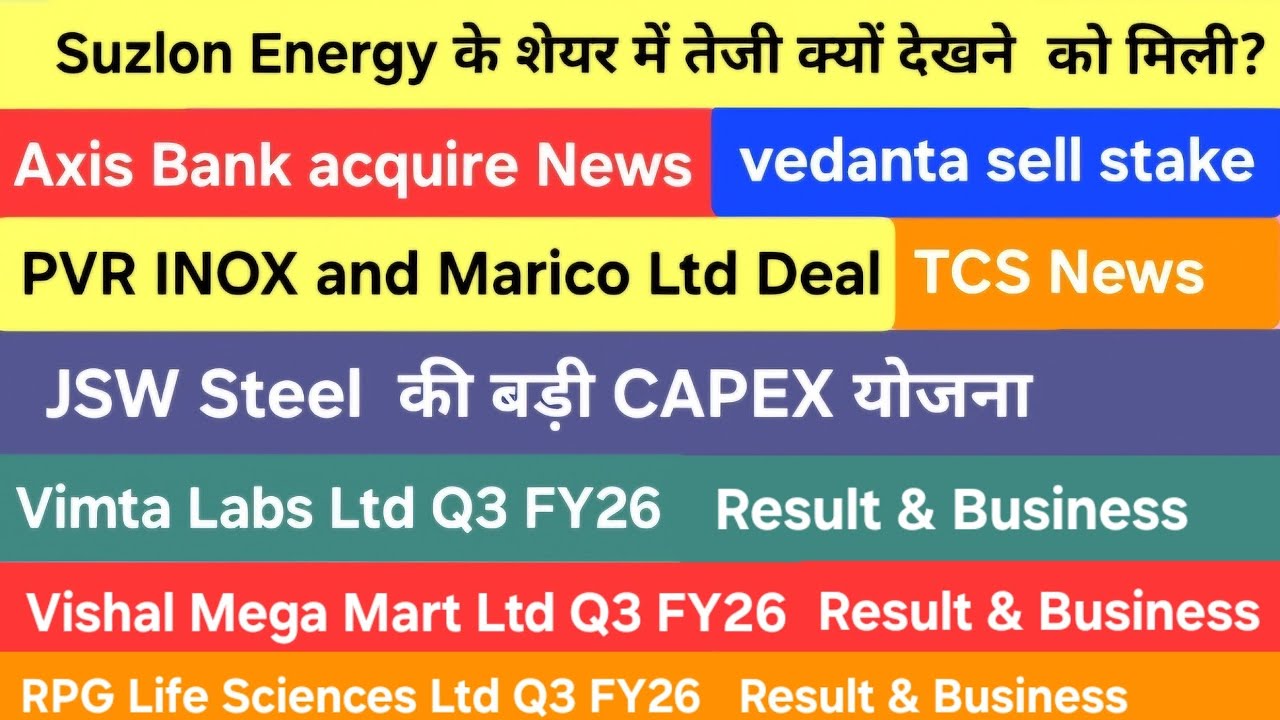 ​Sensex Hits 75k! 🚀 Vedanta Stake Sale, Suzlon share news, Vimta Q3, 