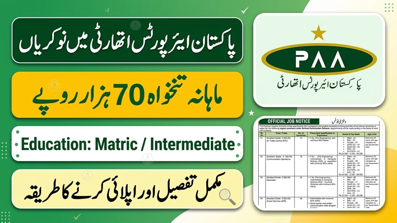 Pakistan Airport Authority Jobs 2026 | Latest Jobs in Pakistan 2026 Today | PAA Job Apply Online
