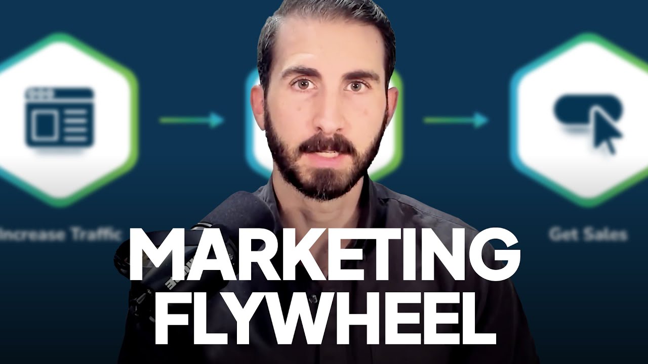 What Is a Marketing Flywheel? The #1 Framework for Long-Term Growth
