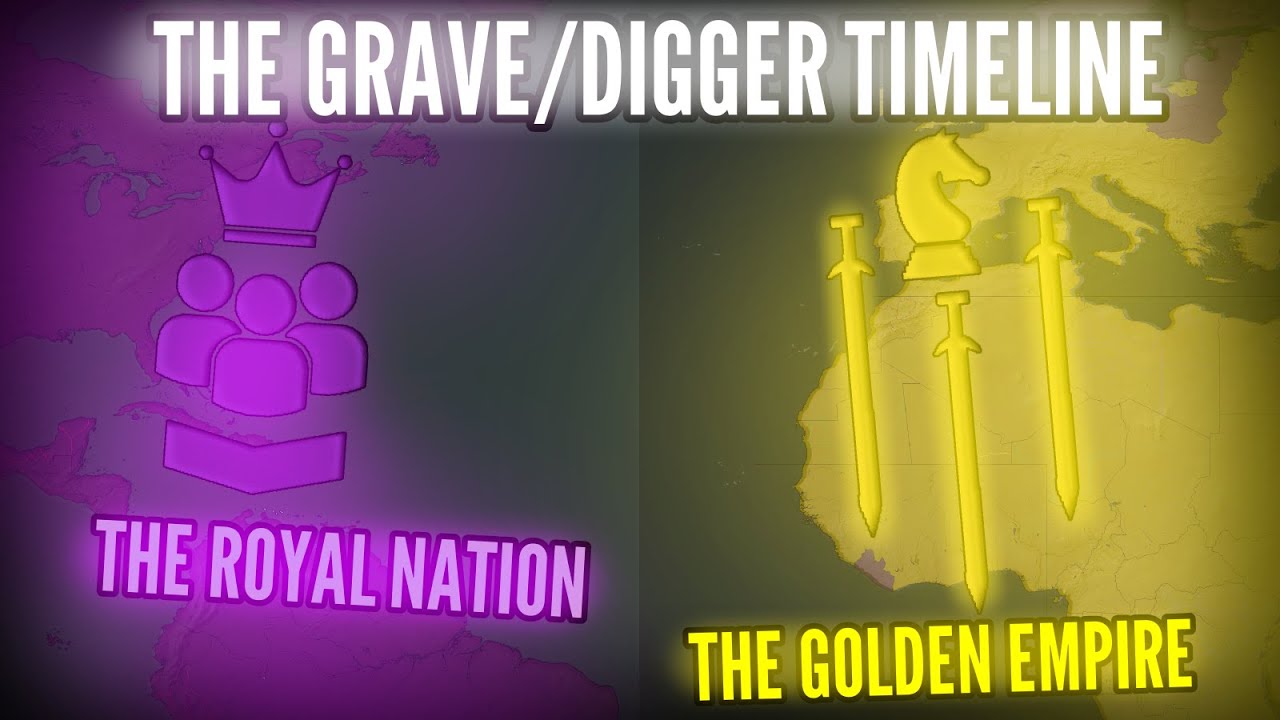 The Grave/Digger Timeline: MAPPED (1918-1931) (GRAVE/DIGGER ROBLOX)