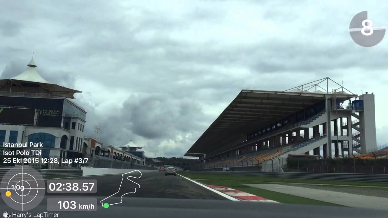 Isot Polo TDi 6R / Intercity Istanbul Park 25.10.2015
