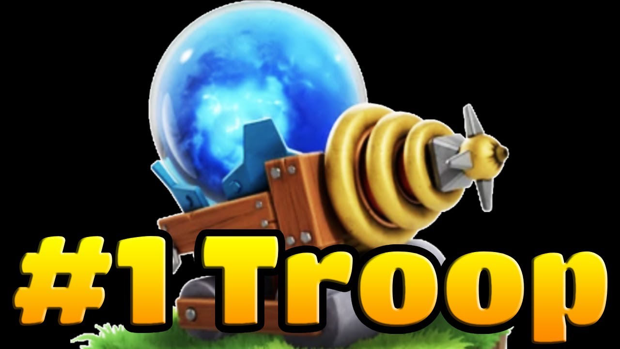 How to Sparky: Beginner to Pro