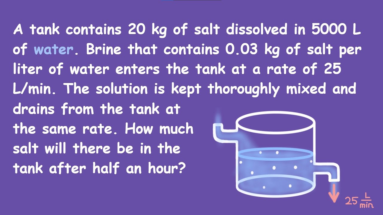 Mixing Problems in Calculus: Salt in Water Tank