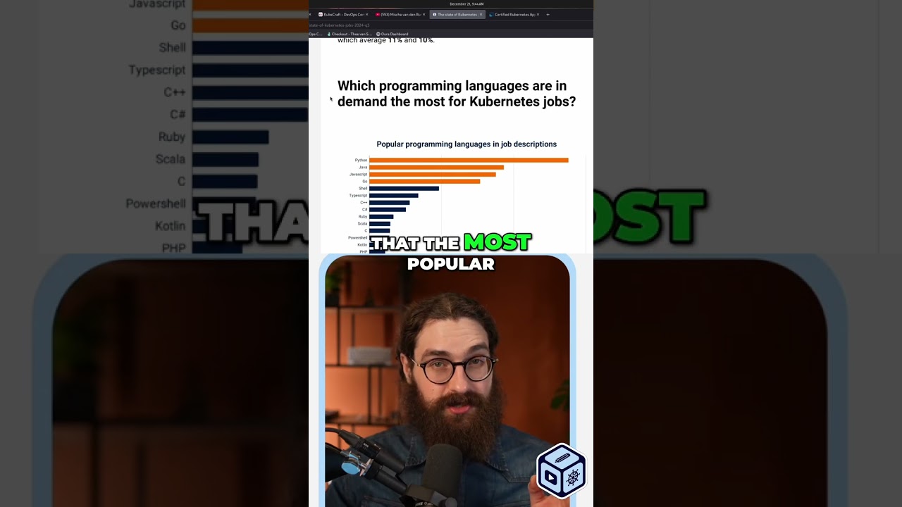 Top Programming Language for Kubernetes Jobs (2024 Q3)