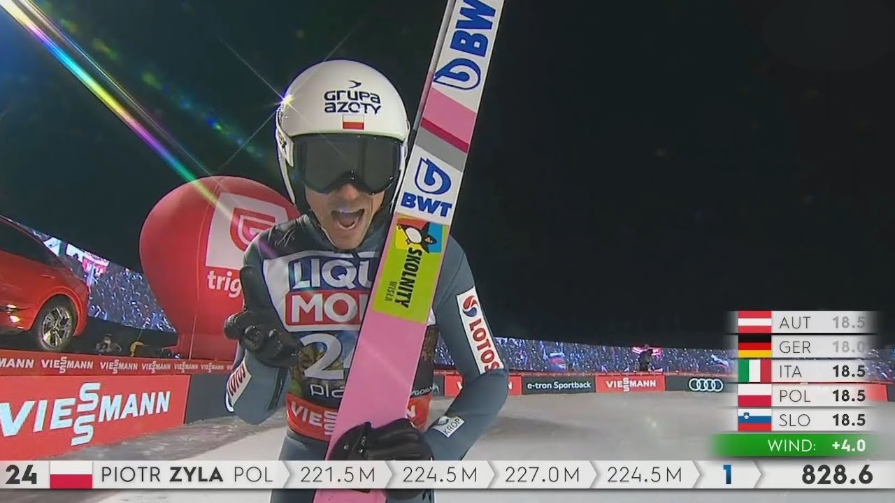 Skoki Polak&oacute;w w Planicy 2020 MŚwL konkurs indywidualny (12.12.2020) skoki narciarskie