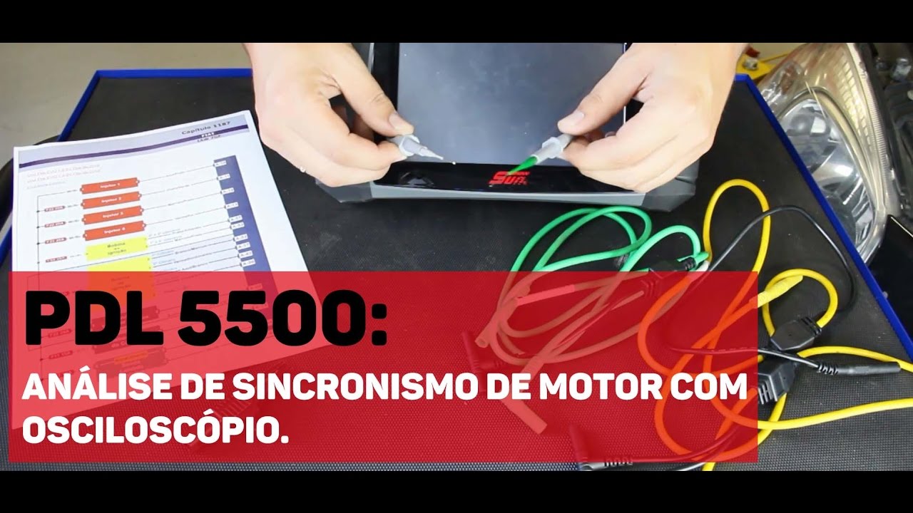 PDL 5500: Analise de Sincronismo do Motor com Osciloscópio.