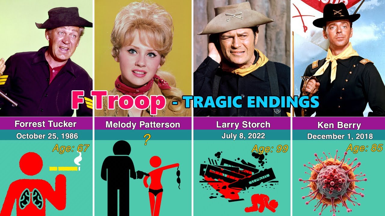 How the 28 Members of the F Troop Cast Tragically Died?