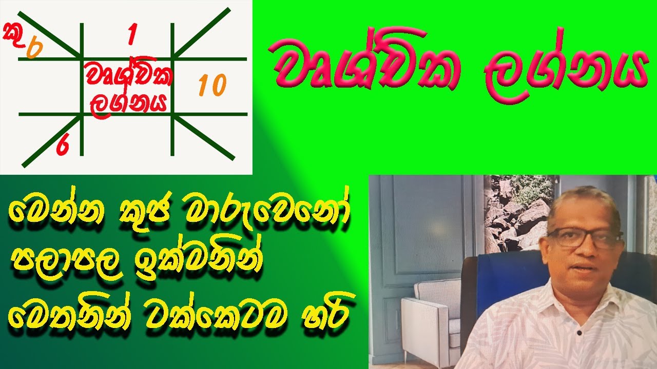 2026 ජනවාරි 16 කුජ මාරුව වෘශ්චික