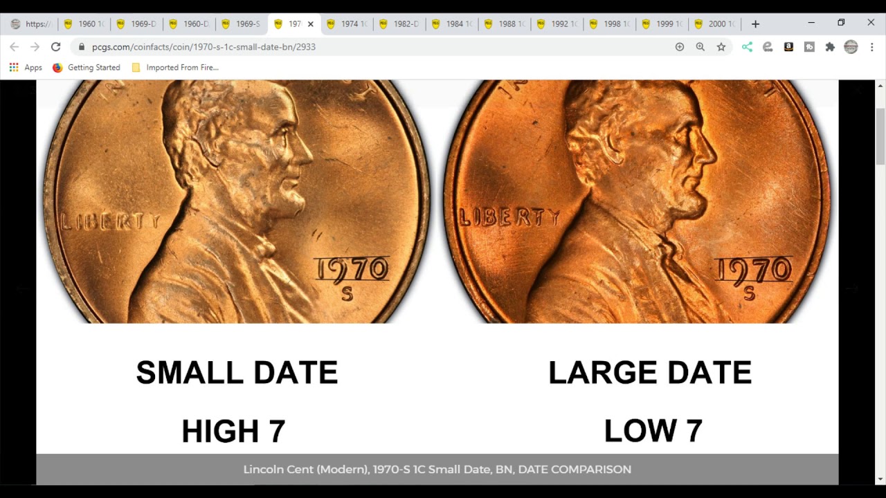 Coin Roll Searchers Get These Pennies Wrong All The Time!