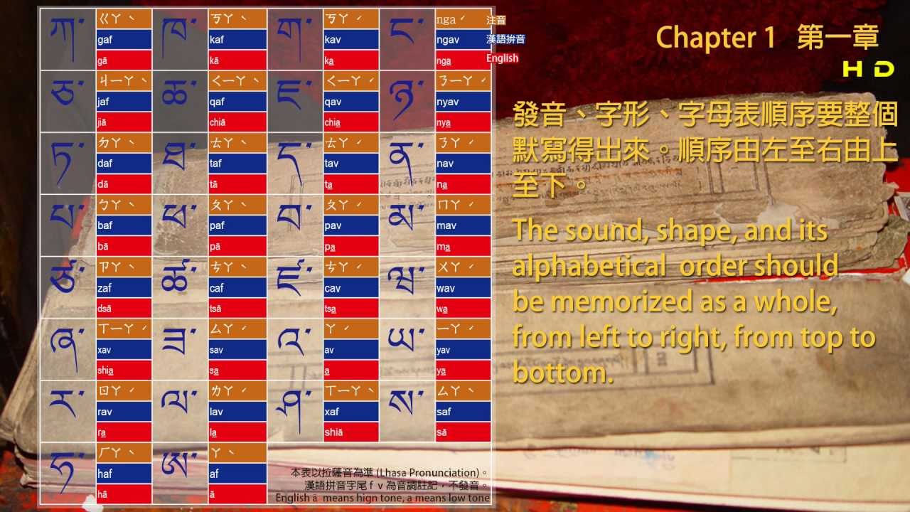 藏語360第3期第一章_藏文初階_Tibetan360 Vid Mag#3_Chap1_Elementary Tibetan