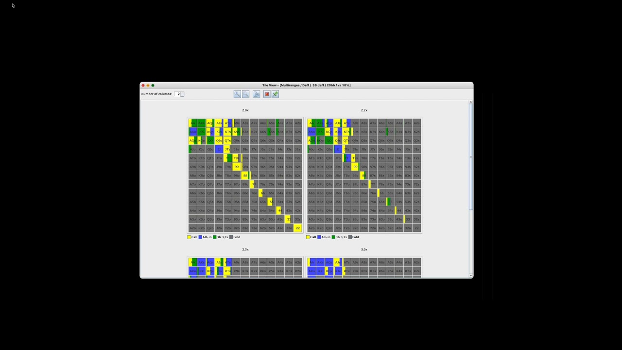 MacOS: Level View and Tile View in range tree and Range Constructor tree