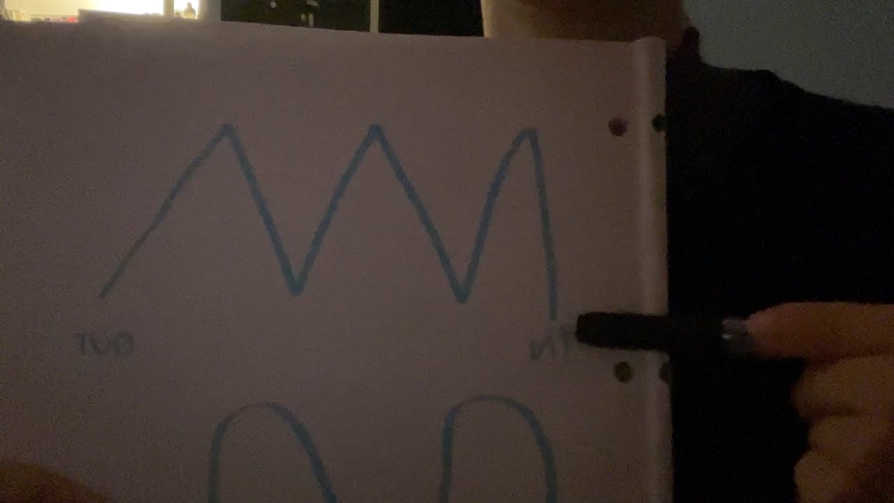 asmr breathing exercises (slow and fast)