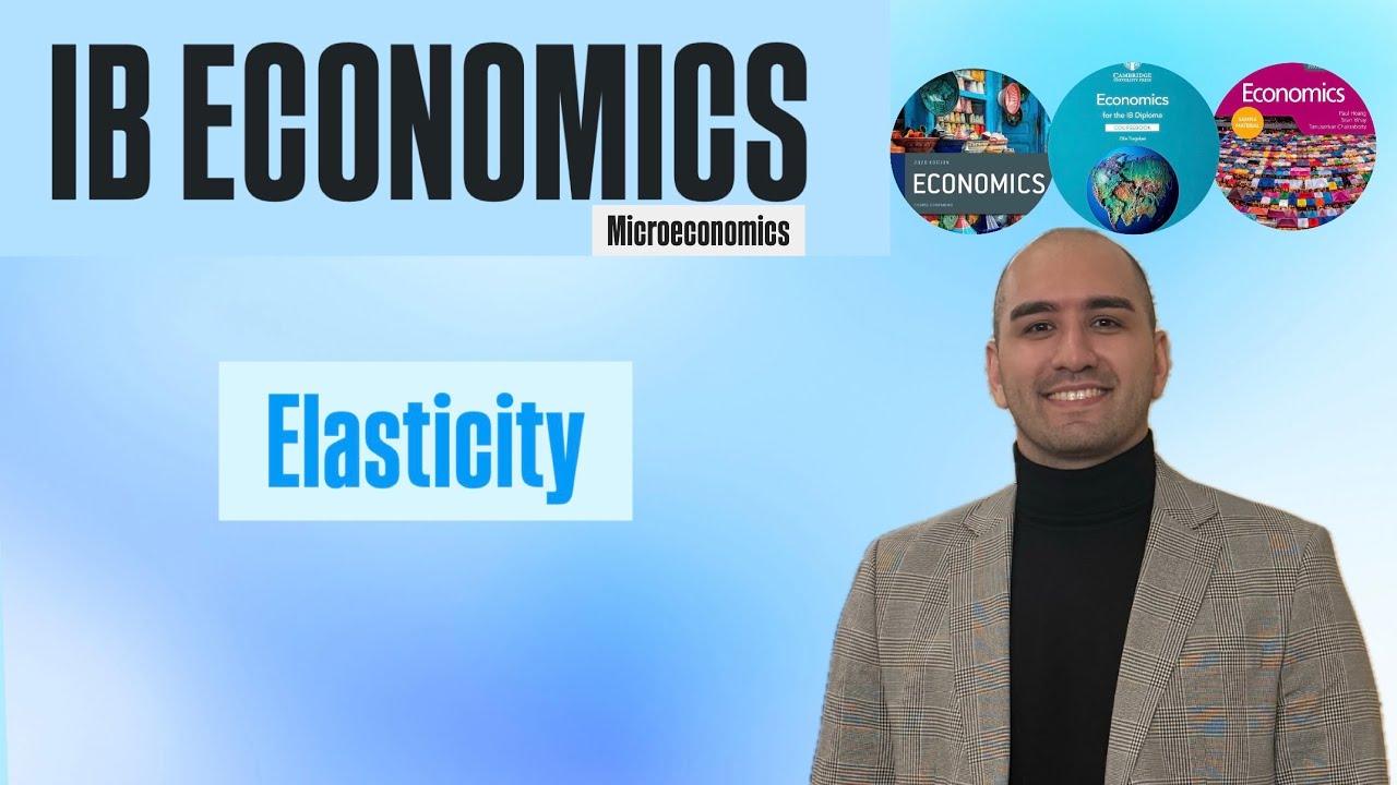 3.Elasticity /// IB Economics