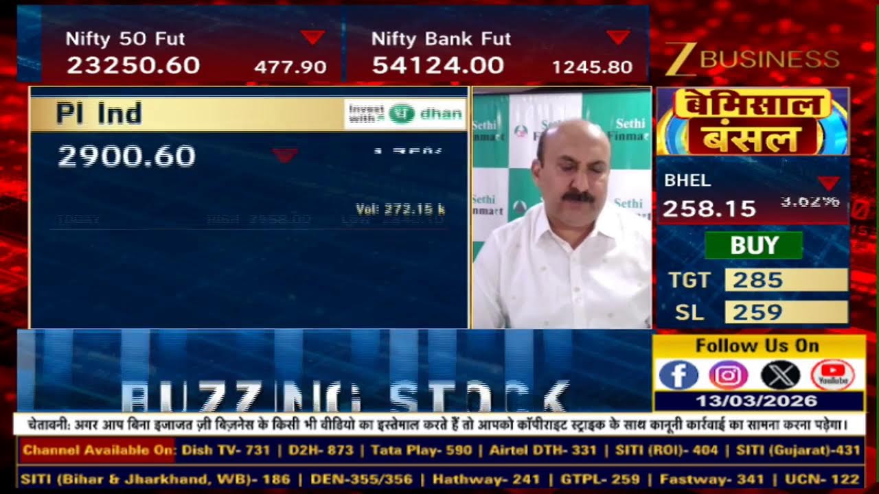 Final Trade 13th March 2026 | बनाएं आखिरी डेढ़ घंटे में कमाई की स्ट्रैटेजी #AnilSinghvi के साथ...