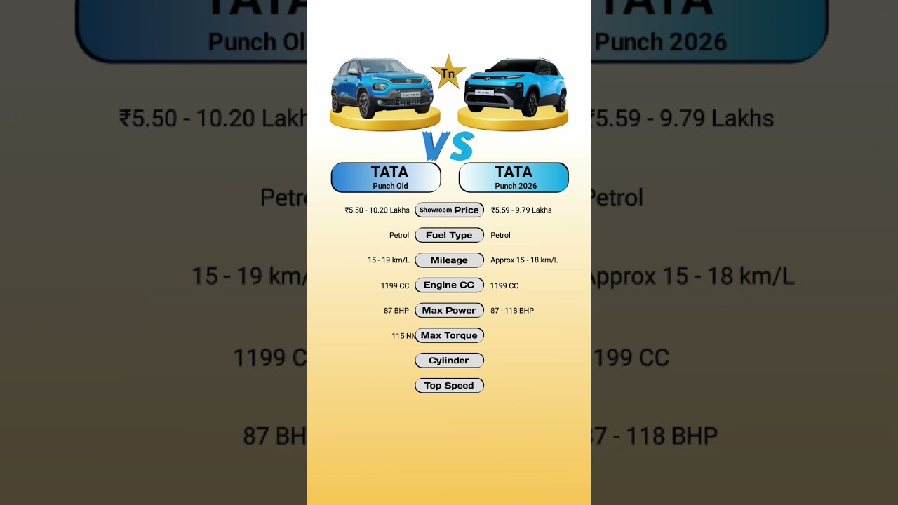 TATA Punch Old Vs TATA Punch 2026 #technnu