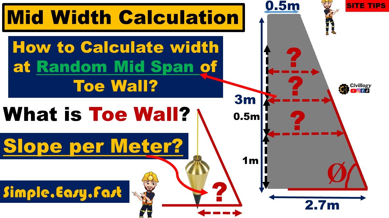 How to calculate slope per meter of toe wall|mid width calculation for toe walls|Slope of wall