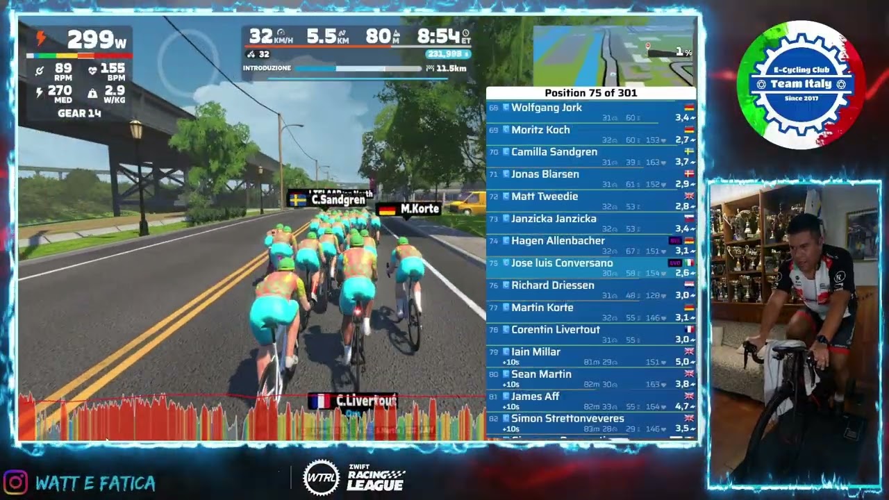 Group Ride: Short - Stage 6 - Tour de Zwift on Richmond Rollercoaster in Richmond