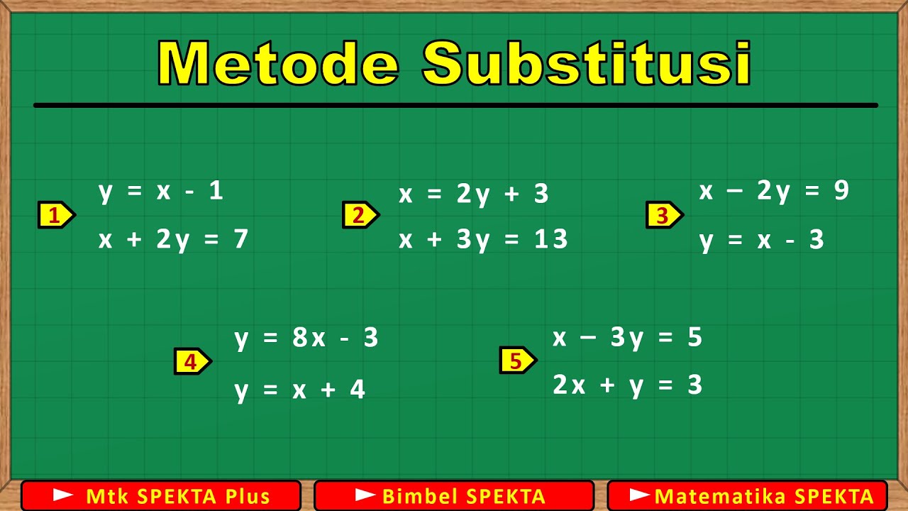 METODE SUBSTITUSI, Untuk Menyelesaikan Sistem Persamaan Linear Dua Variabel. Part 1, SMP Kelas 8 & 9