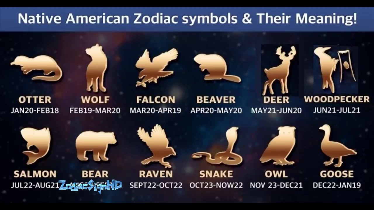 The Native American version of your Zodiac Sign