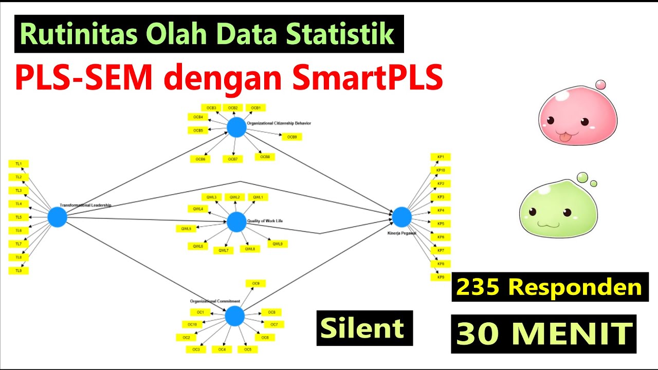 PLS SEM dengan SmartPLS, 2 Oktober 2025