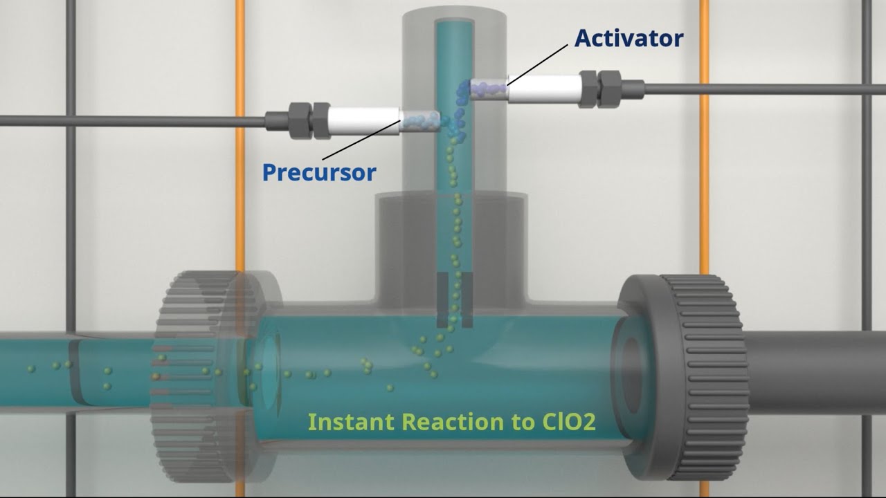 Activ-Ox Instant Chlorine Dioxide Chemistry and Dosing System Demonstration
