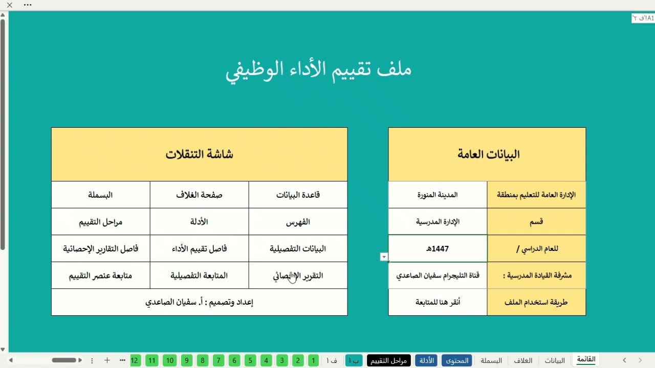 تقييم الأداء الوظيفي لمدراء المدارس 
