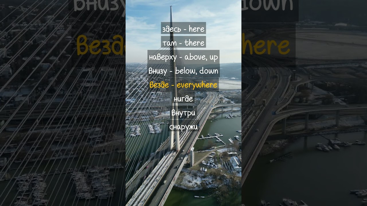 Adverbs of place в английском языке  